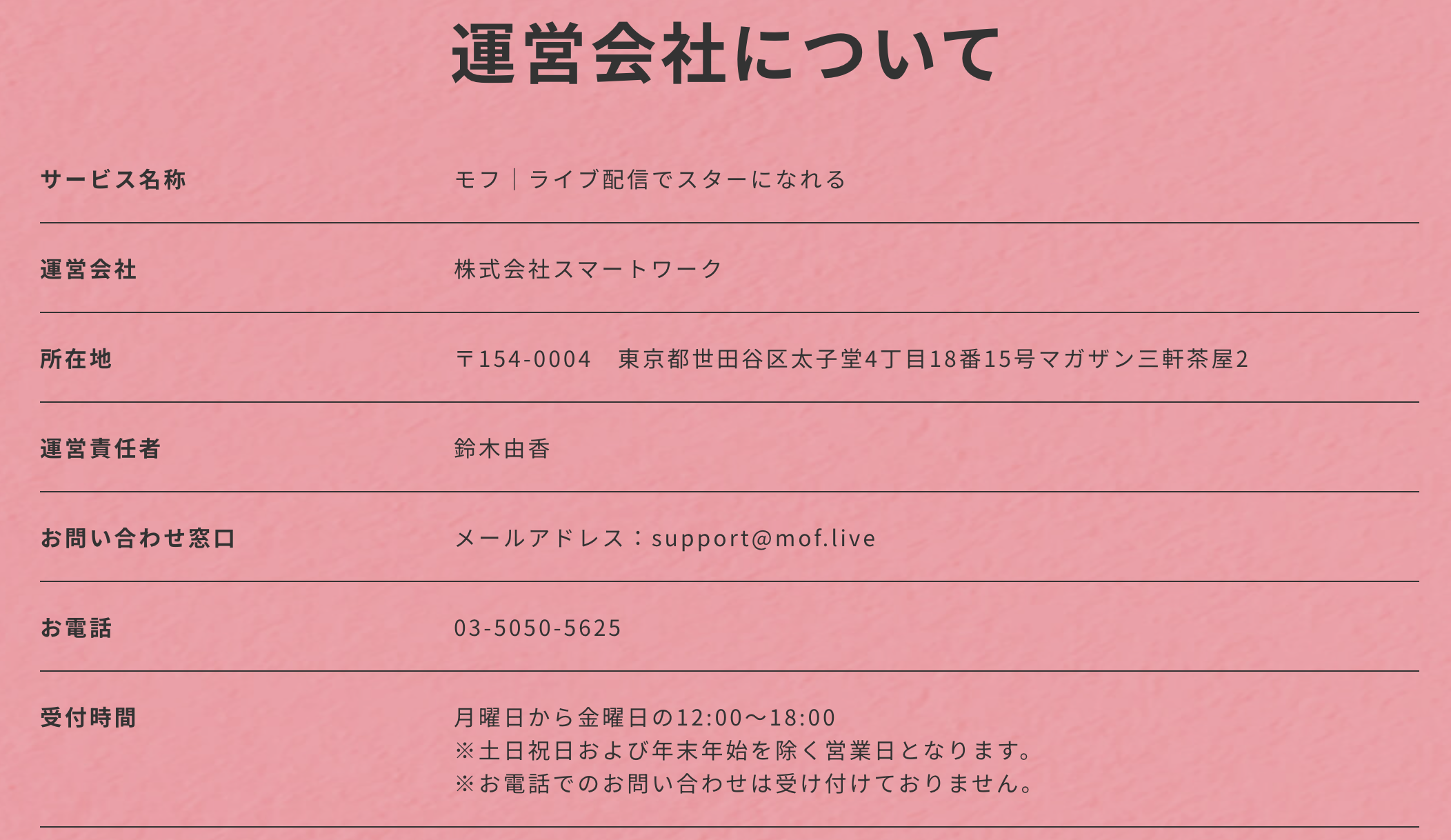 アプリ「モフ」の運営会社情報