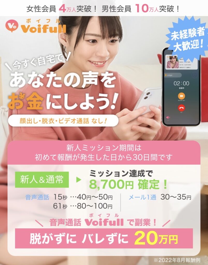 ボイフルトップページ（音声通話フロア）