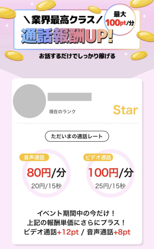 ガールズチャットの報酬UPランク