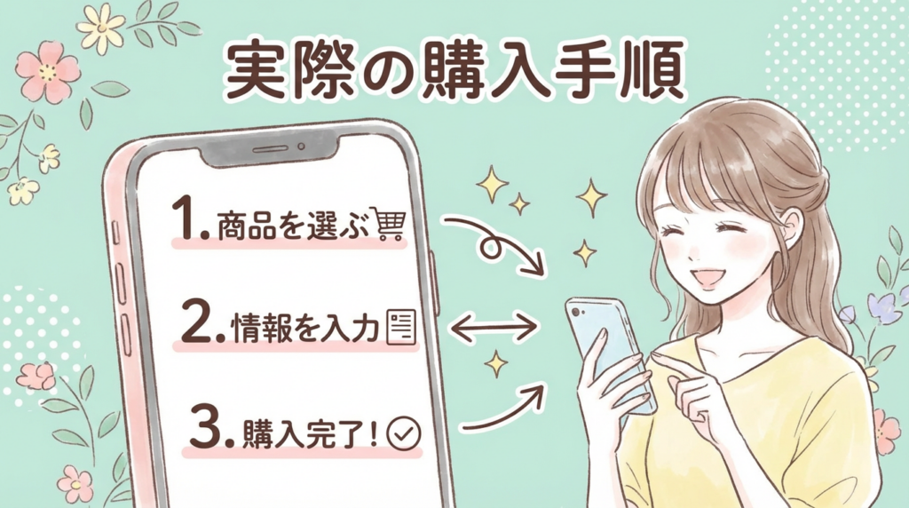 ラブンス公式オンラインストアの購入手順(画像)