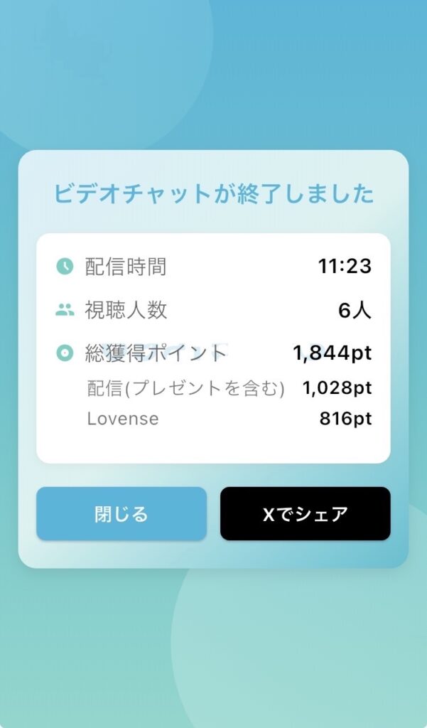 Francの報酬実績②(画像)