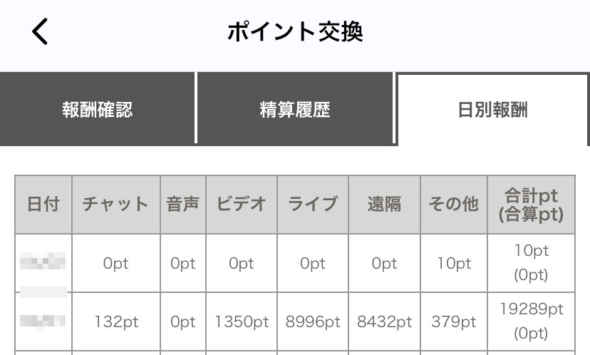 Franc系列の報酬実績③(画像)