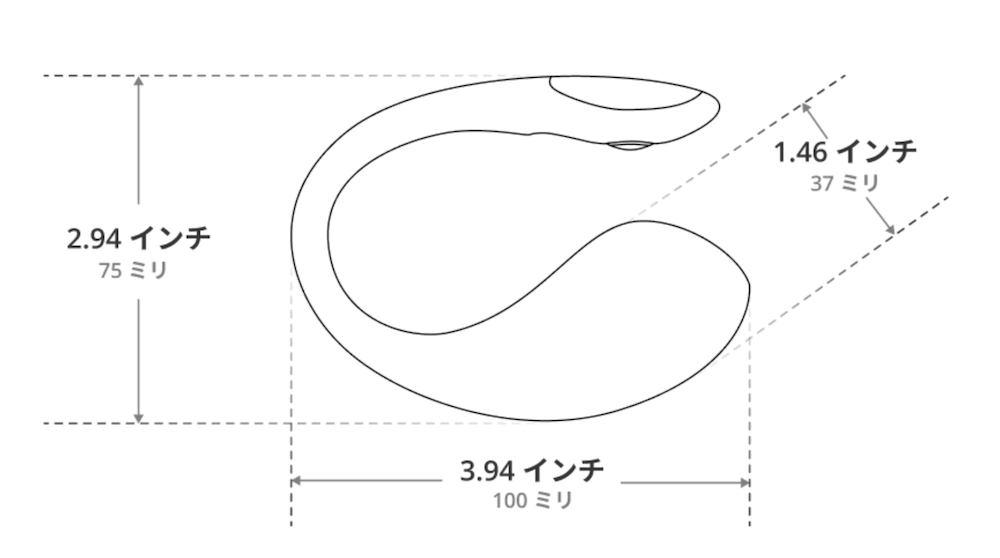 ラブンスLush4のサイズ解説画像
